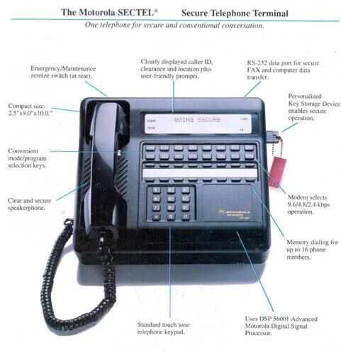 Wygląd interfejsu telefonu STU
